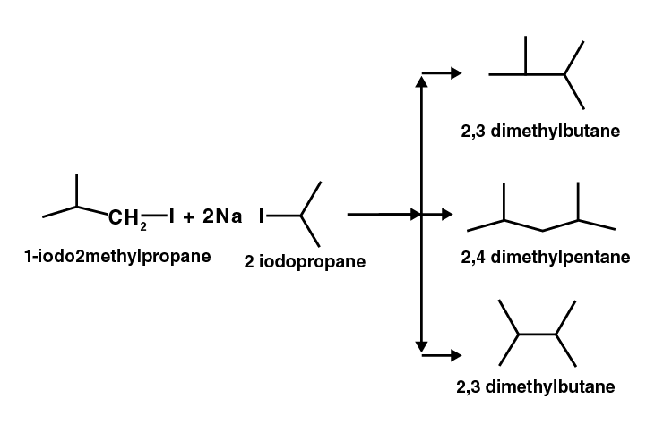 NCERT Exemplar Solutions of Class 11 Chemistry Chapter 13 Hydrocarbons-20