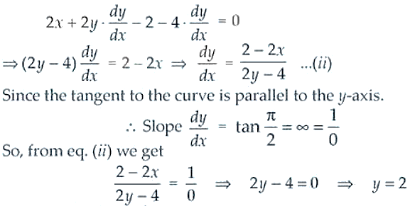 NCERT Exemplar Solutions Class 12 Mathematics Chapter 6 - 25