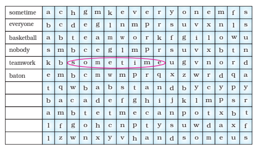 NCERT Solutions for Class 5 English Teamwork - 4