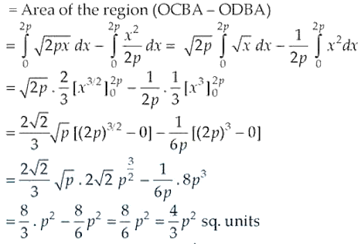 NCERT Exemplar Solutions Class 12 Mathematics Chapter 8 - 4