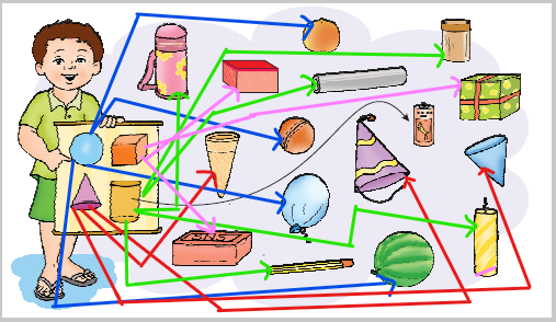 NCERT Solutions Class 1 Maths Unit 1 Shapes and Space - 34