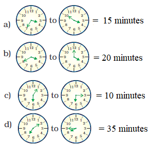 NCERT Solutions Mathematics Class 4 Chapter 4 - 5