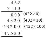 NCERT Solutions Class 5 Maths Chapter 13 - 28