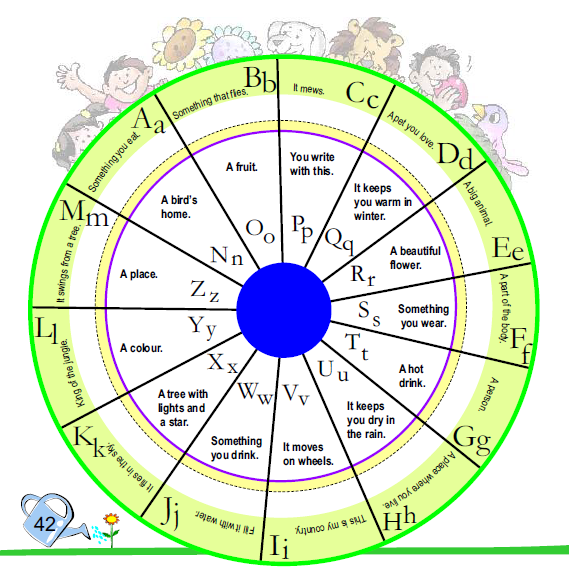 NCERT solutions Class 2 English Unit 3 A Smile - 1