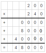 NCERT Solutions Class 5 Maths Chapter 13 - 22