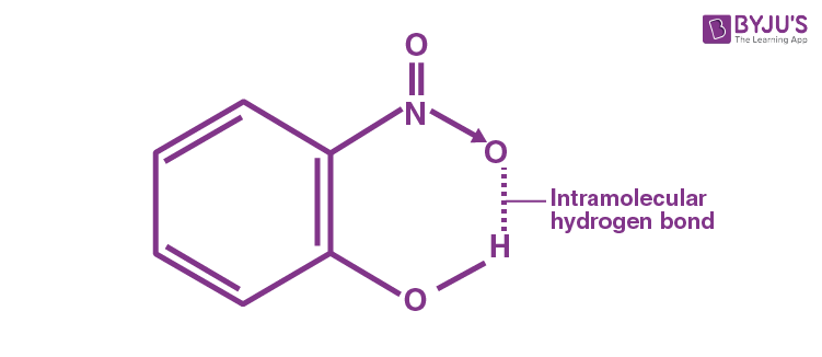 NCERT Solutions for Class 11 Chemistry- Chapter 4 Chemical Bonding and Molecular Structure image 69