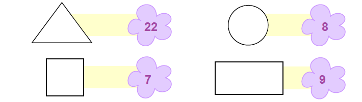 NCERT Solutions Class 1 Maths Chapter 9 Data Handling - 3