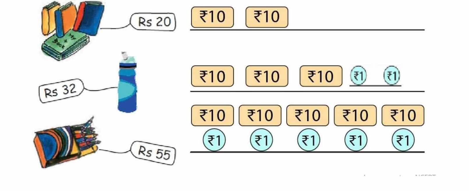 NCERT Solutions For Class 2 Maths Chapter 8 - 2