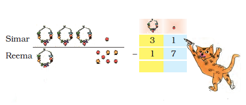 NCERT Solutions For Class 2 Maths Chapter 12 - 14