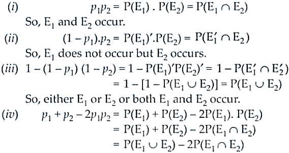 NCERT Exemplar Solutions Class 12 Mathematics Chapter 13 - 7