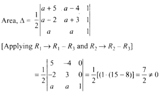 NCERT Exemplar Solutions Class 12 Mathematics Chapter 4 - 33