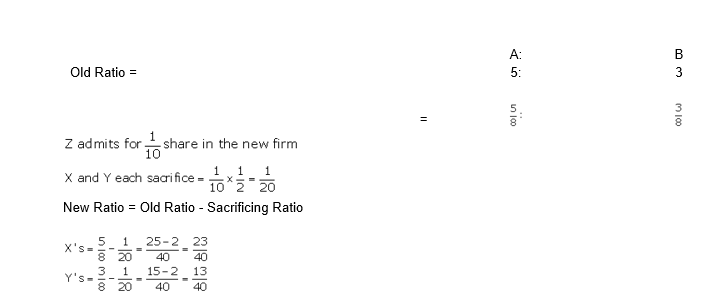 NCERT Act Class 12 Chp 3-23