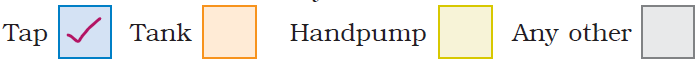NCERT Solutions Class 4 EVS Chapter 18 Too Much Water, Too Little Water - 4
