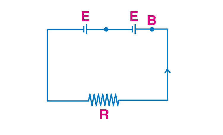 Exemplar Solutions Physics Class 12 Chapter 3 - 14