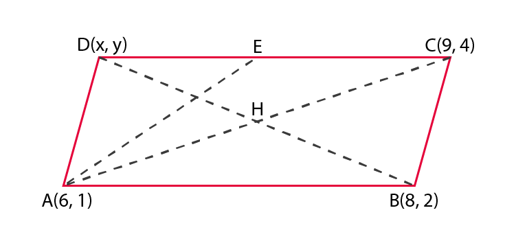 NCERT Exemplar Class 10 Maths Chapter 7 Ex. 7.4 Question 2