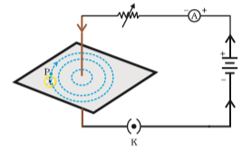 ncert solutions class 10 science chapter 13 magnetic effects electric current fig 8