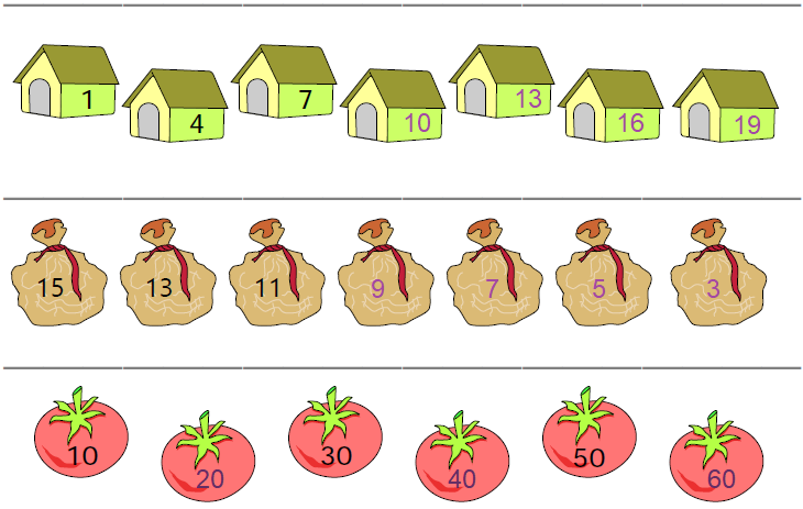 NCERT Solutions Class 1 Maths Chapter 10 Patterns - 26