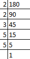 NCERT Exemplar Class 6 Maths Solutions Chapter 1 Number System Image 3
