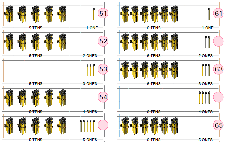 NCERT Solutions Class 1 Maths Chapter 11 Numbers-9