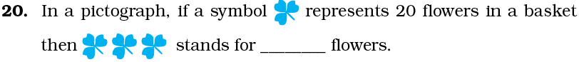 NCERT Exemplar Class 6 Maths Solutions Chapter 5 Data Handling Image 9