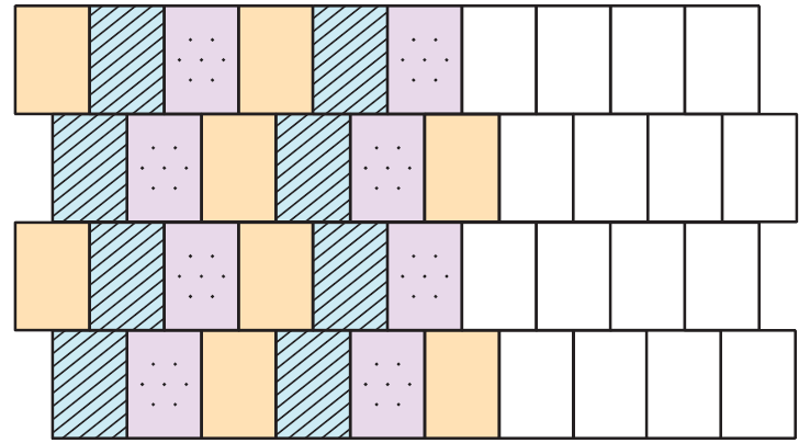 NCERT Solutions Mathematics Class 4 Chapter 10 - 40