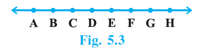 NCERT Exemplar Solutions For Class 9 Maths Chapter 5 Exercise 5.3-1