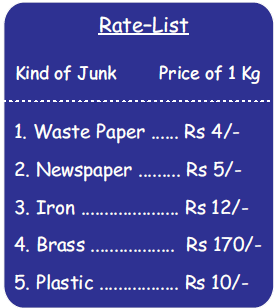 NCERT Solutions Mathematics Class 4 Chapter 6 - 6