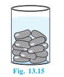 Ncert solutions class 10 chapter 13-14