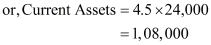 NCERT Act Class 12 Chp 5-37