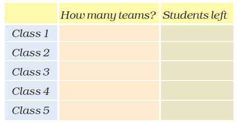 NCERT Solutions For Class 2 Maths Chapter 8 - 8