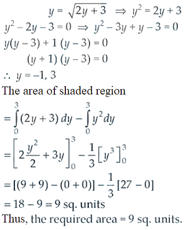 NCERT Exemplar Solutions Class 12 Mathematics Chapter 8 - 32