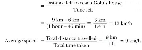 NCERT Exemplar Solutions Class 7 Science Chapter 13-sol