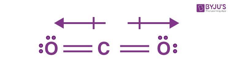 NCERT Solutions for Class 11 Chemistry- Chapter 4 Chemical Bonding and Molecular Structure image 34